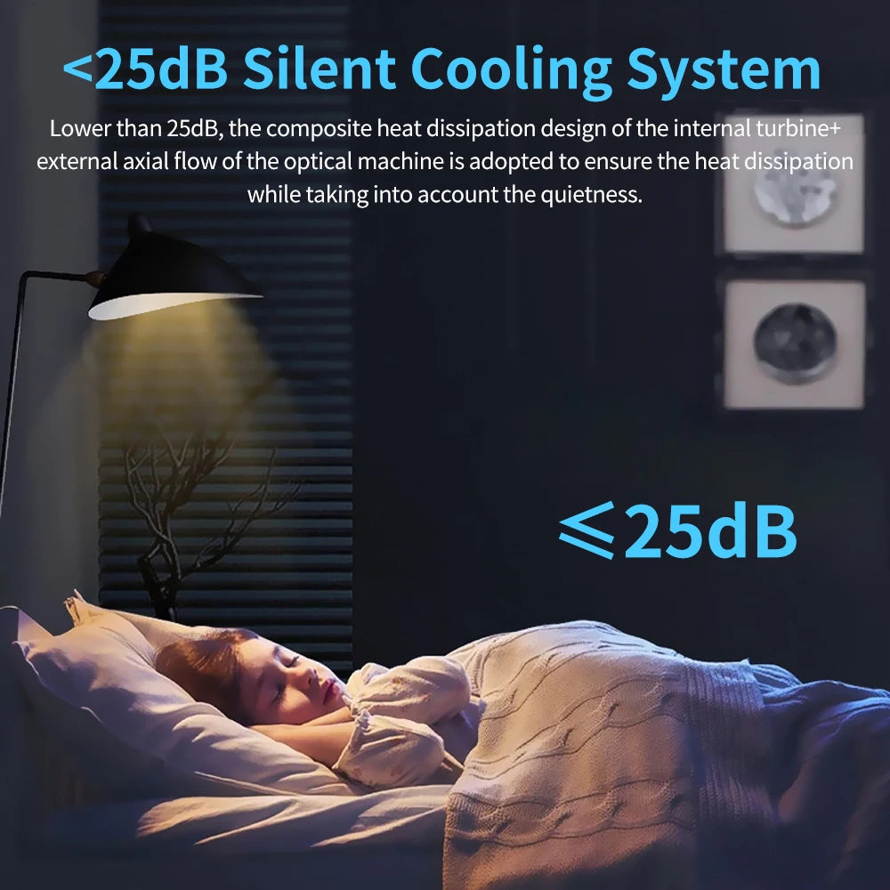 F300 Vision Projector