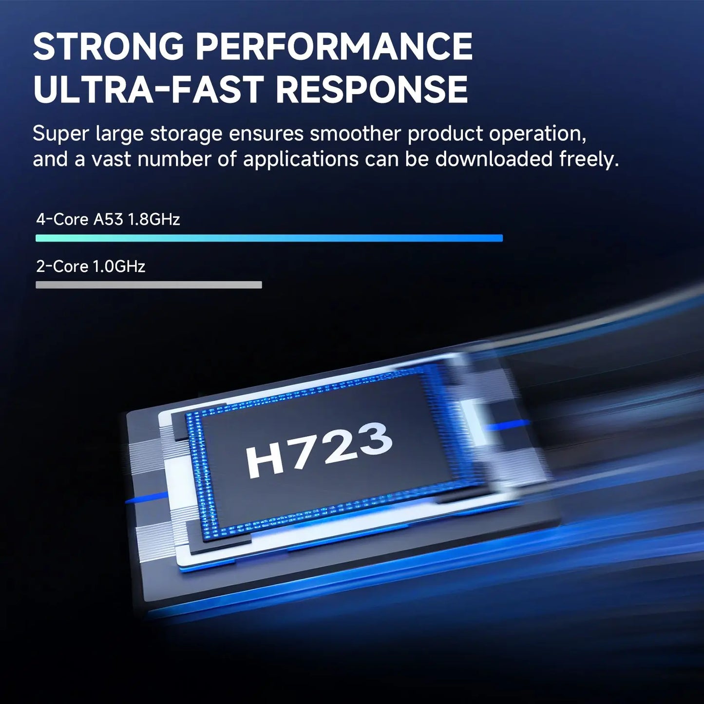 P30 Pro Smart Projector 4K