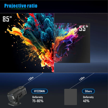 HY320 Smart Projector