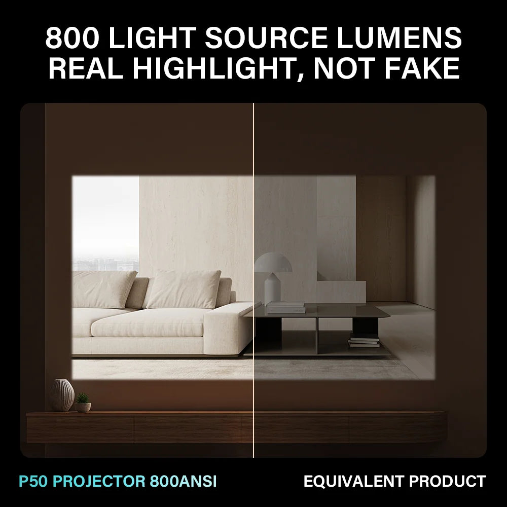 P50 Global Smart Projector