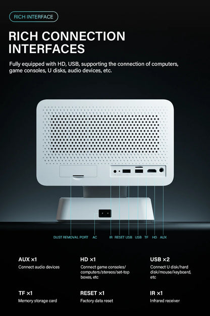 P50 Global Smart Projector